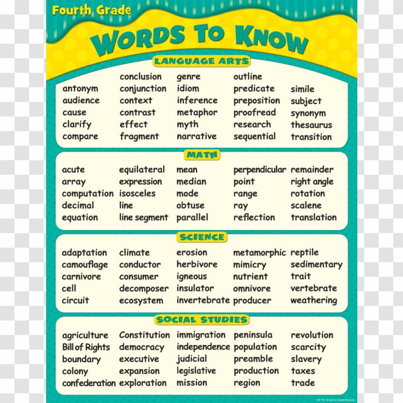 Fourth Grade Fifth Sight Word Vocabulary - School Transparent PNG