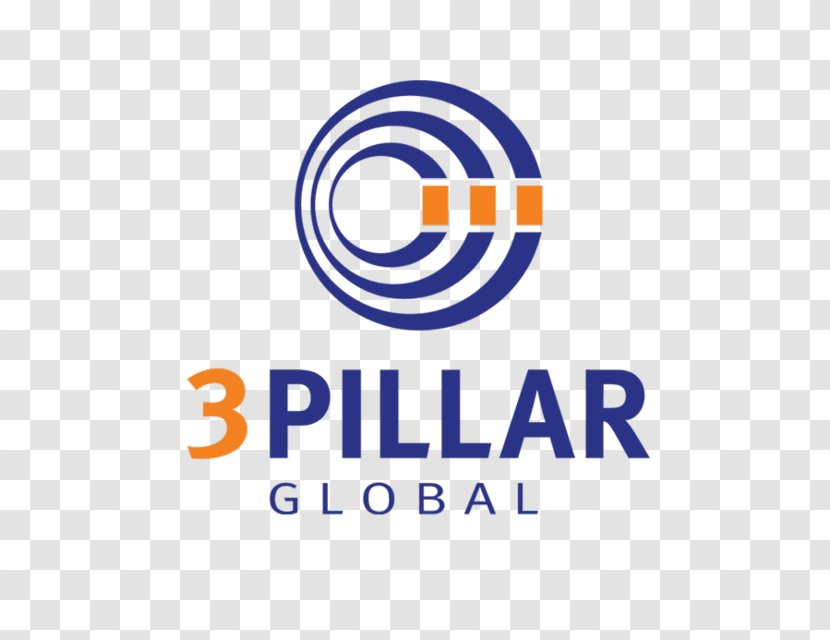 3Pillar Global BrickRed Technologies Pvt. Ltd. Logo Company Cluj-Napoca - Text - Brand Transparent PNG