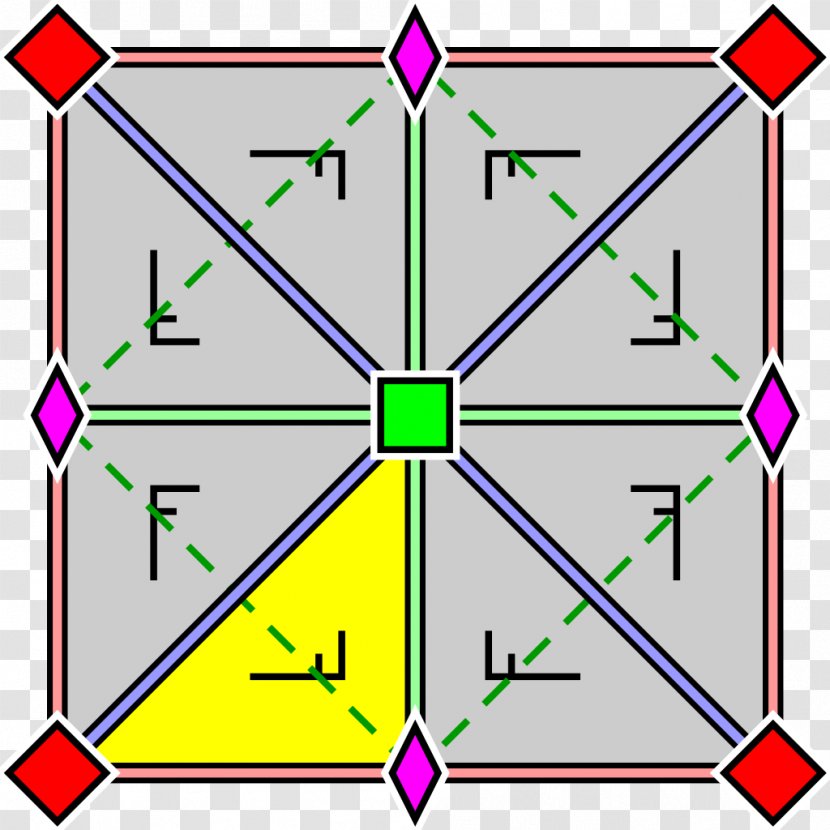 Wallpaper Group Symmetry Square Lattice - Diagram - Mathematics Transparent PNG
