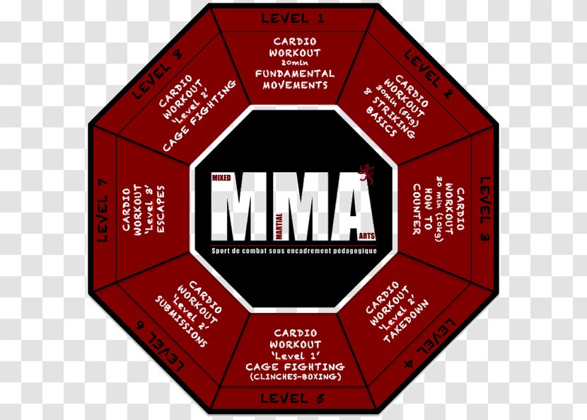 Brand Font - Sports Venue - MMA Event Transparent PNG