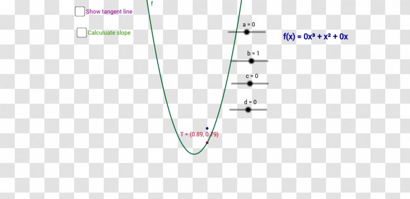 Brand Line Angle Diagram - Rectangle Transparent PNG