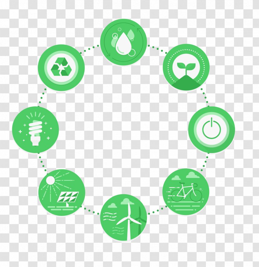 Product Stewardship New Development Business Energy Conservation - Company - Ring Chart Transparent PNG