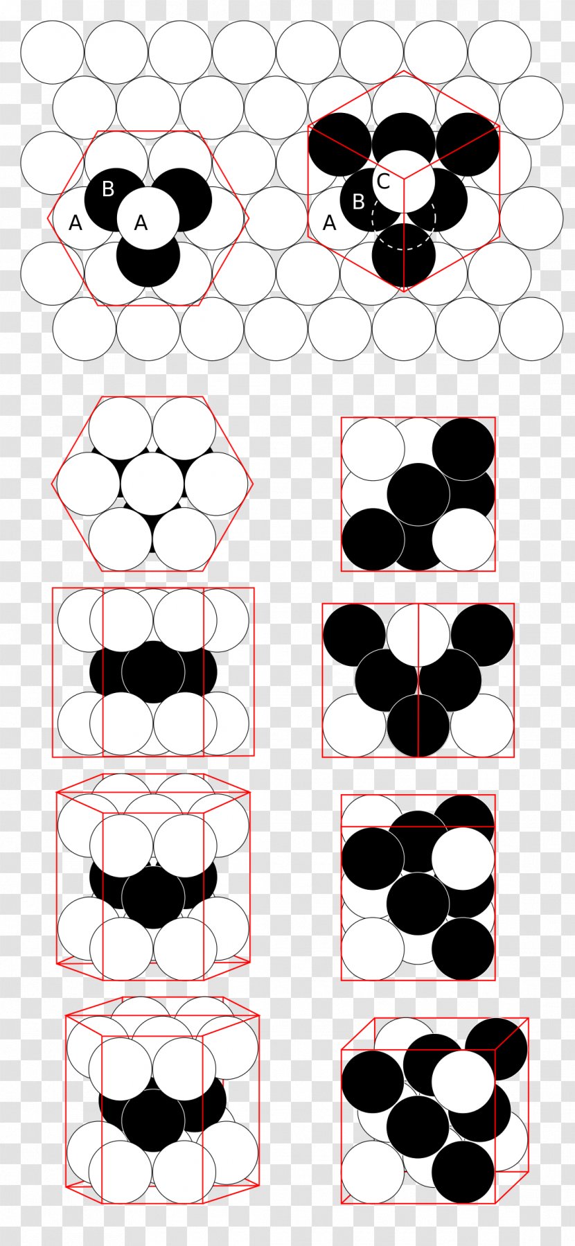 Close-packing Of Equal Spheres Packing Problems Sphere Cubic Crystal System Atomic Factor - Area - Hexagonal Box Transparent PNG