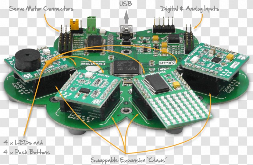 Electronics Electronic Component Engineering Microcontroller Hardware Programmer - Computer Programming - Circuit Board Transparent PNG