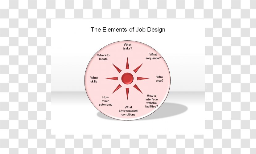 Job Design Science Nature - Matrix Code Transparent PNG