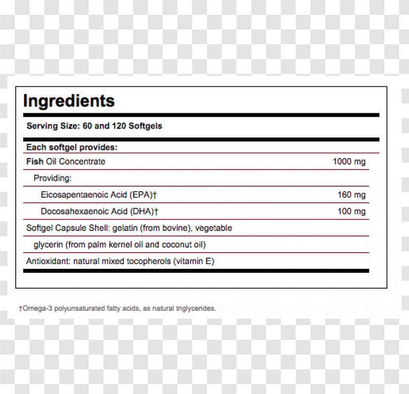 Solgar Double Strength Omega-3 Softgels 700 Mg 120 Count Capsule Acid Gras - Watercolor - Deep Sea Minerals Transparent PNG