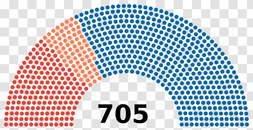 Italy Italian General Election, 2018 Parliament Chamber Of Deputies Transparent PNG
