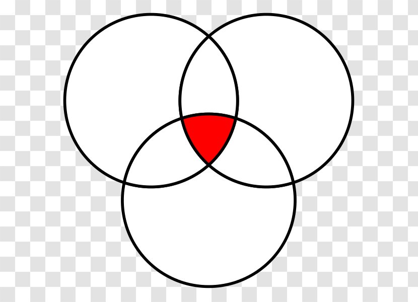 Venn Diagram Circle Wiring - Line Art Transparent PNG