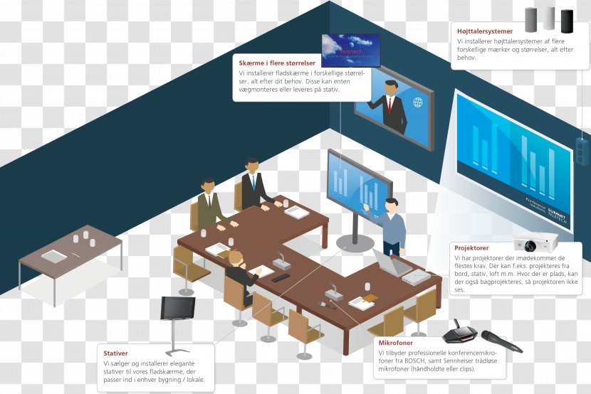 Room Conference Centre Business Meeting Space - Convention Transparent PNG