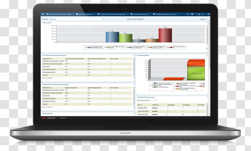 Governance, Risk Management, And Compliance Enterprise Management Operational - Rsa - Business Transparent PNG