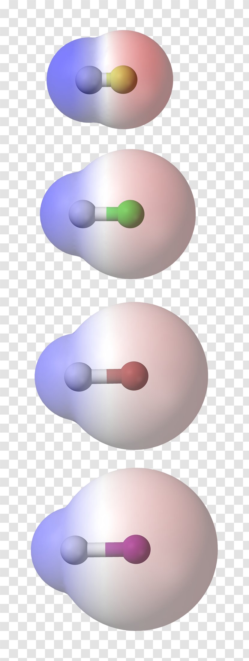 Chemical Polarity Molecule Covalent Bond Electronegativity - Volume Transparent PNG