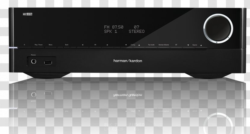 Radio Receiver AV Audio Home Theater Systems Harman Kardon - Amplifier Transparent PNG
