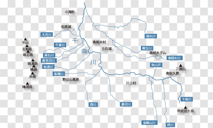 Kawakami Shinano River Azusa Sai Minamimaki - Diagram - Mountain Stream Transparent PNG