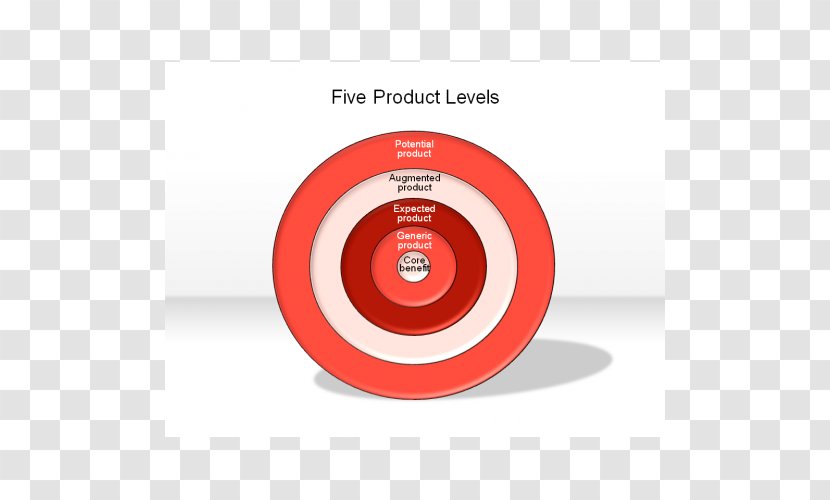 Marketing Information System Product Management - Brand - Financial Planning Transparent PNG