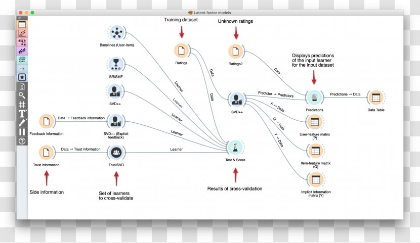 Line Technology Angle Diagram Transparent PNG