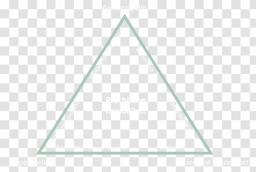 Equilateral Triangle Mathematics Geometric Series Visual Arts - Trigonometry Transparent PNG