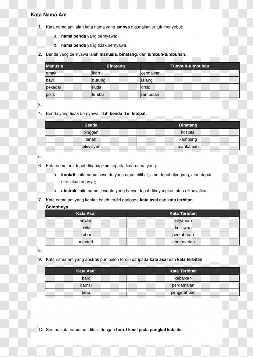 Curriculum Vitae Document Quimper - Tree - Frame Transparent PNG