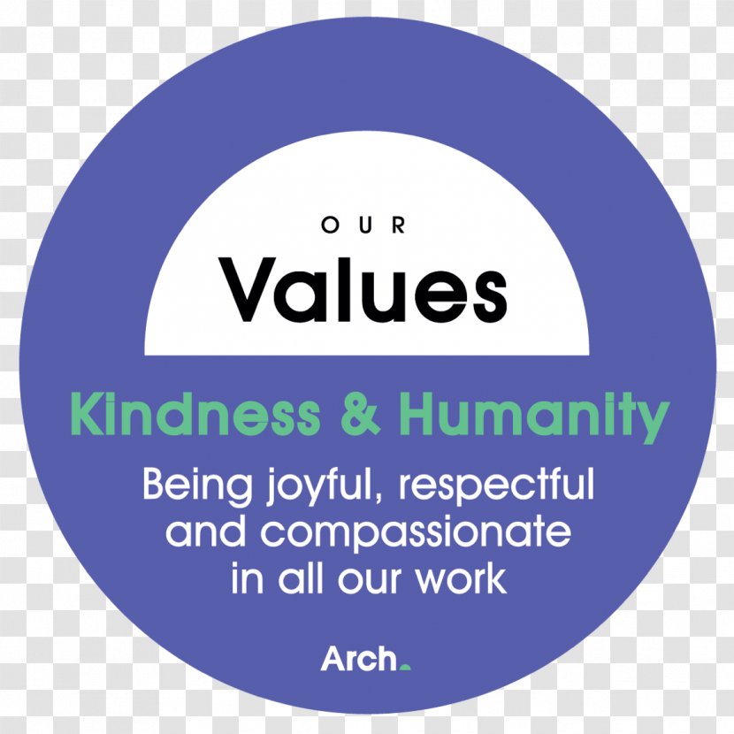 Vision Statement Organization Brand Health Logo - Homelessness - Humanity Transparent PNG