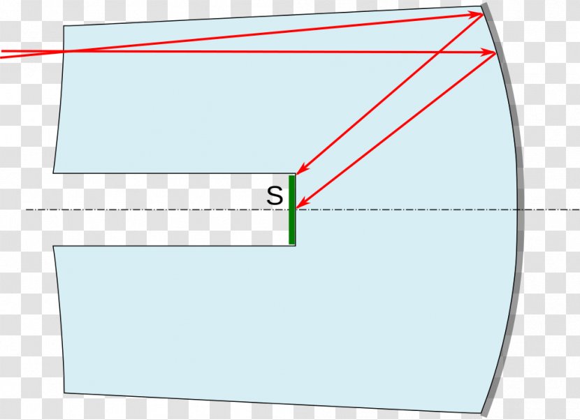 Paper Line Point Angle Diagram - Rectangle Transparent PNG