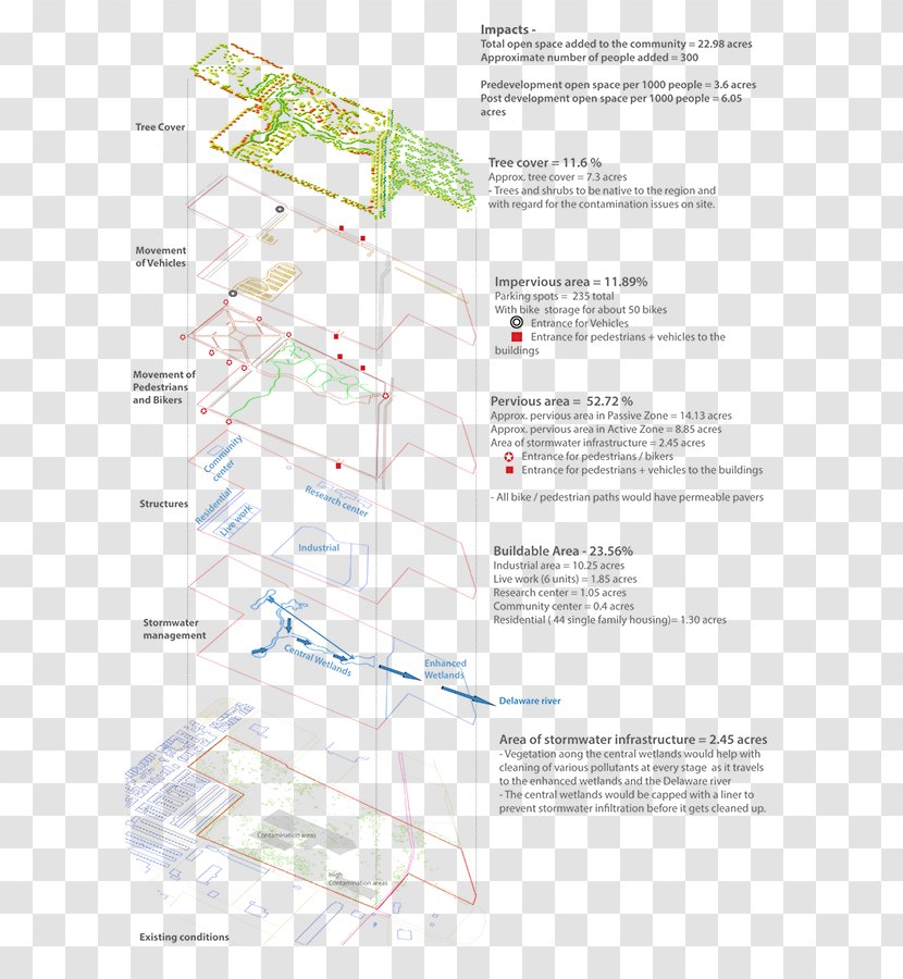 Paper Diagram Line - Design Transparent PNG