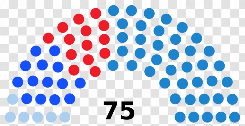 United States House Of Representatives Elections, 2016 Michigan Alabama - Election Transparent PNG