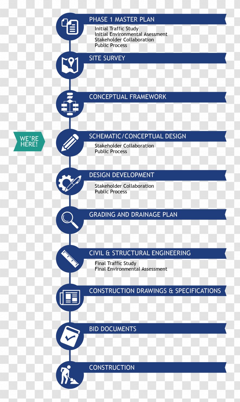 Font Brand Line Product - Diagram Transparent PNG