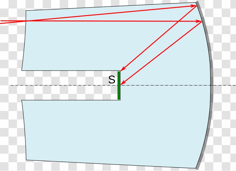 Paper Line Point Angle Diagram - Area Transparent PNG