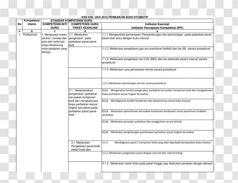 Index Cards Business Administration Labor Ficha De Trabajo Technique - Seamstress - Otomotif Transparent PNG