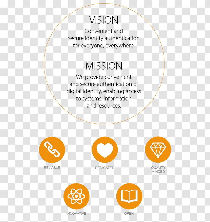 Organization Vision Statement Visual Perception Mission Fingerprint Transparent PNG