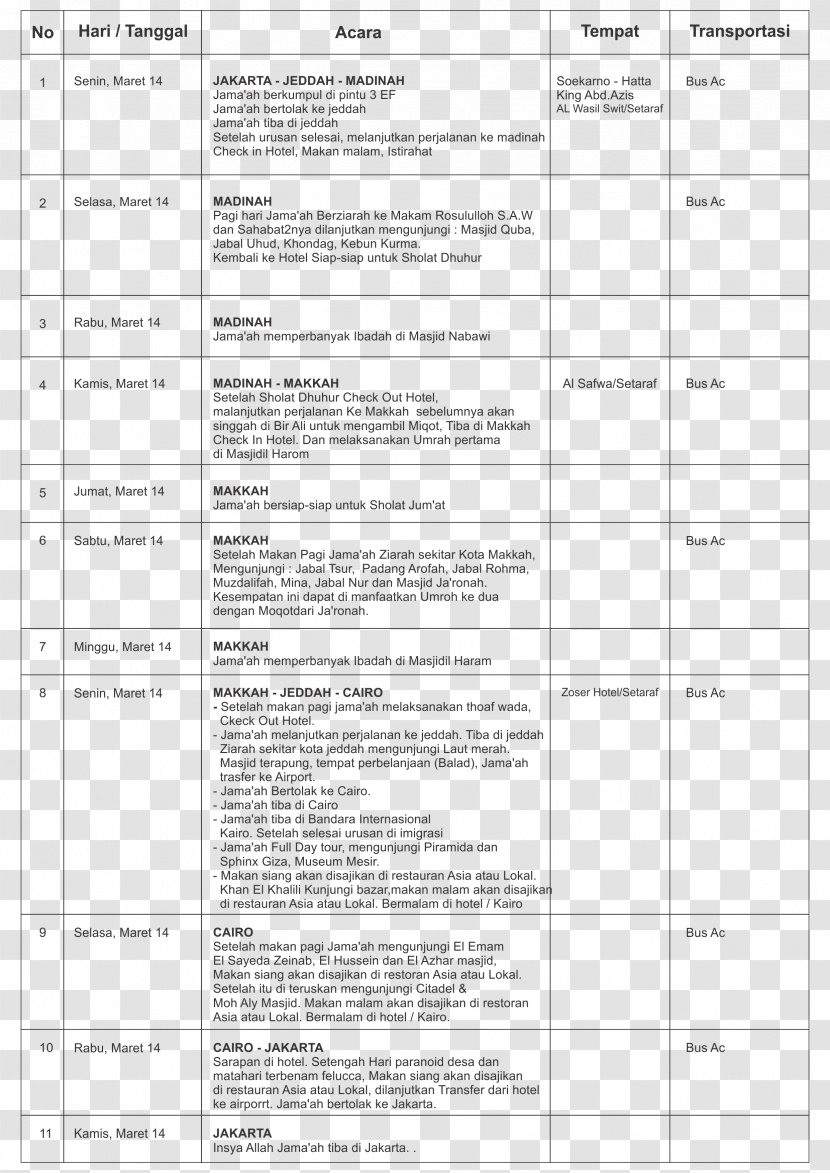 Agriculture Risk Assessment Pesticide Hexachlorocyclohexane - Watercolor - UMRAH Transparent PNG