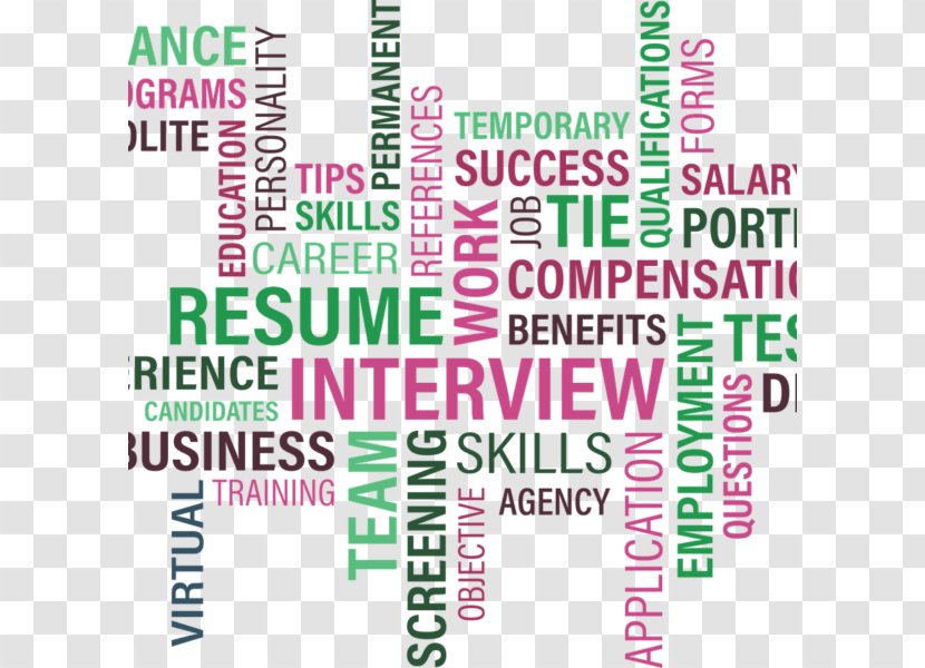 Job Interview Description Hunting Employment - Text - Human Resource Management Transparent PNG