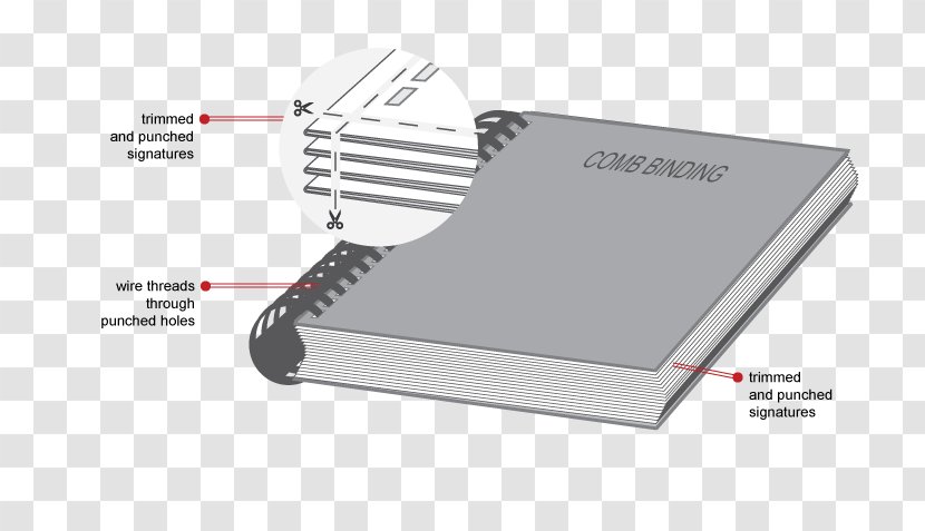 Electronics Computer Hardware - Hole Puncher Transparent PNG