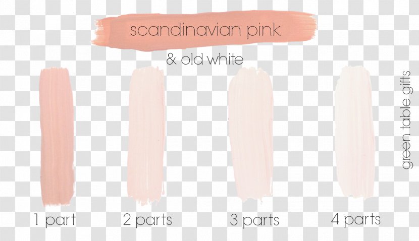 Lipstick Lip Gloss Nail Beauty.m - Finger Transparent PNG