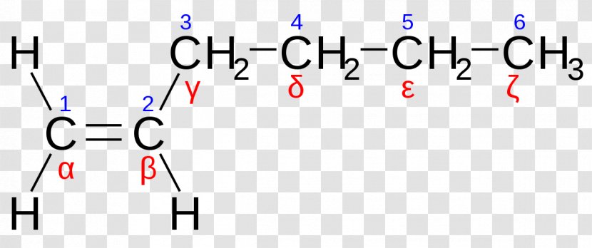 1-Hexene Alpha-olefin Alkene Linear Alpha Olefin - Parallel Transparent PNG