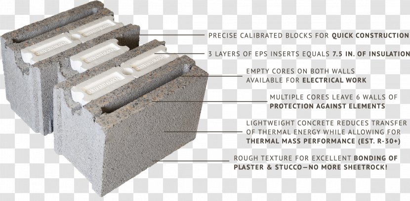 Concrete Masonry Unit Thermal Insulation Brick - Tile Transparent PNG