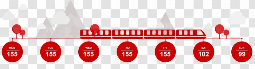 Virgin Trains East Coast Train Ticket - Trainline Transparent PNG