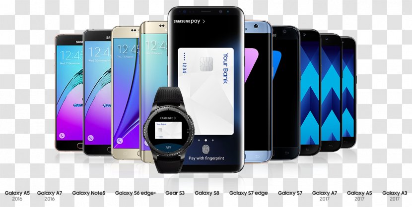 Smartphone Dubai Samsung Pay Feature Phone - Communication Device Transparent PNG