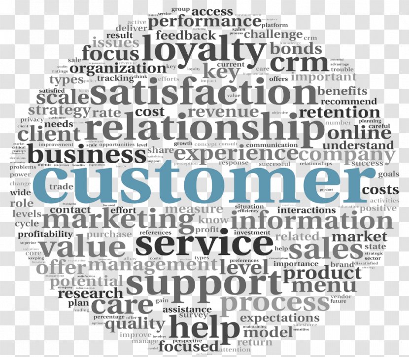 Interview Brand Loyalty Résumé Word - Customer Relationship Transparent PNG