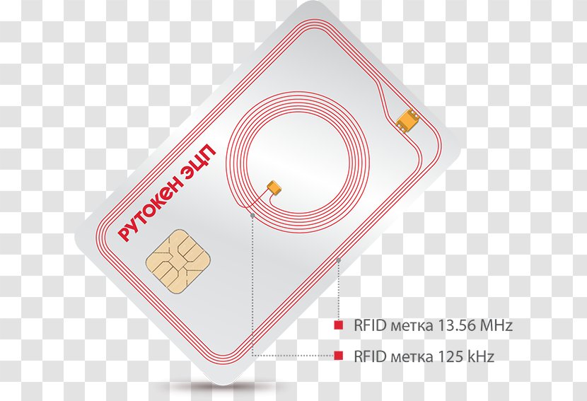Security Token Рутокен Smart Card MIFARE Radio-frequency Identification - Radiofrequency - Rfid Transparent PNG