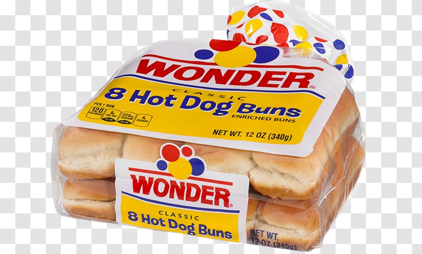 Hamburger Hot Dog Bun Kaiser Roll White Bread Transparent PNG