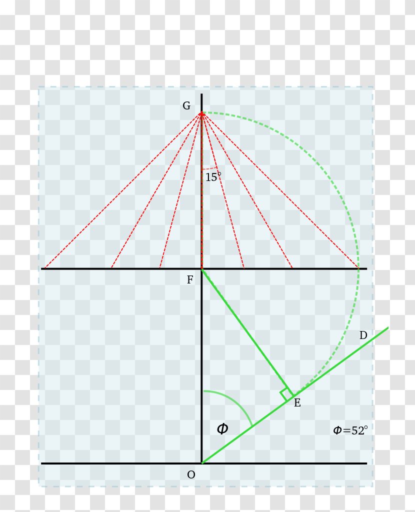 Triangle Point Diagram - Area Transparent PNG