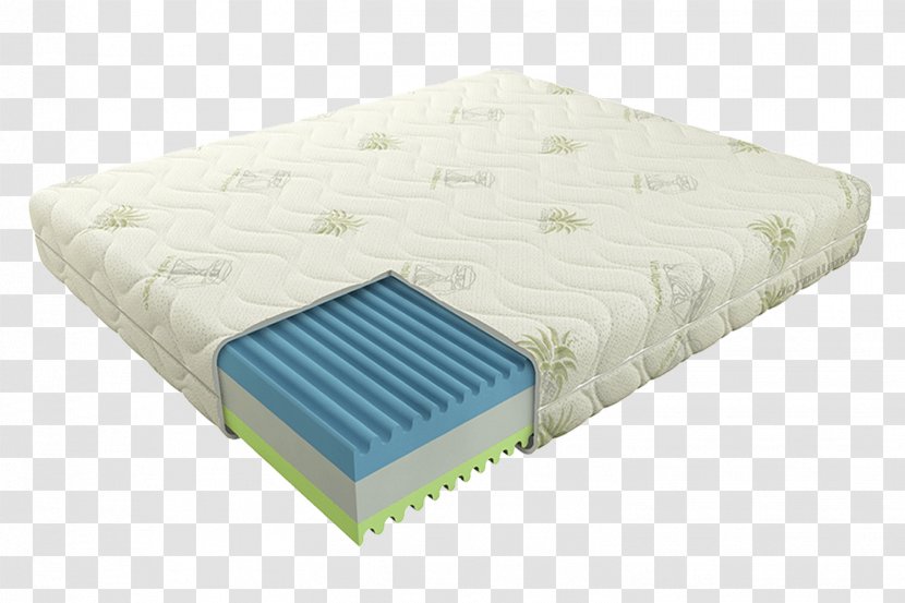 Mattress Memory Foam Tempur-Pedic Pillow Bed Base - Material Transparent PNG