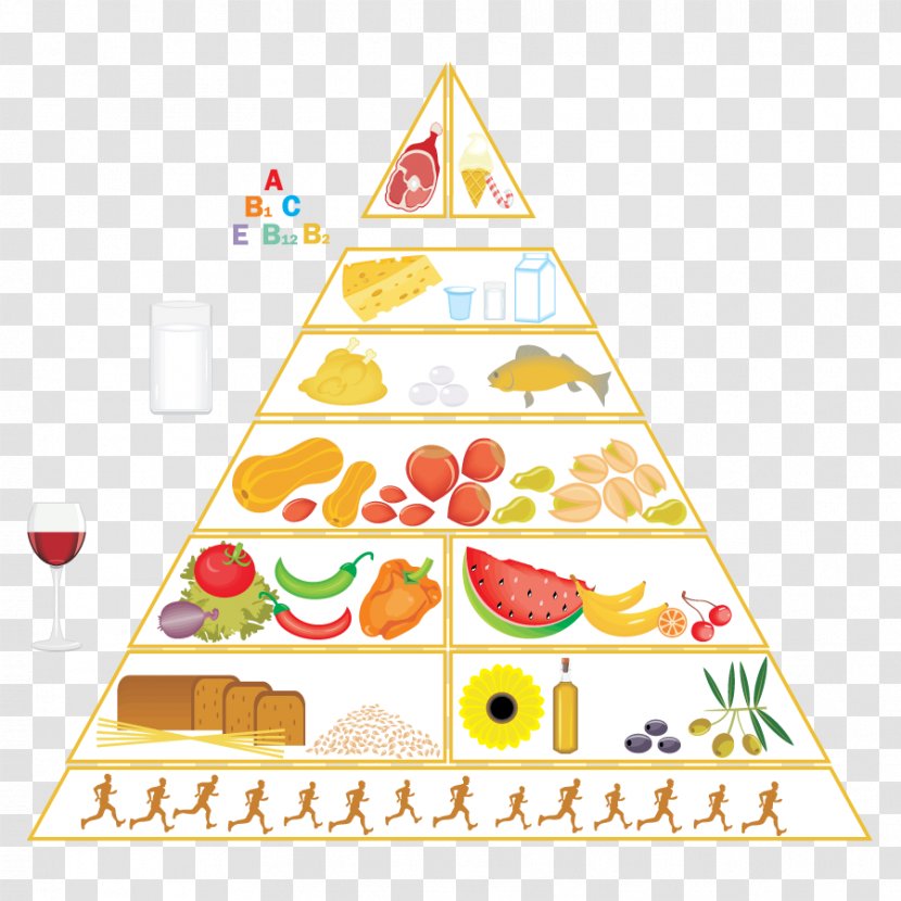 Food Pyramid Healthy Diet Vector Graphics Nutrition - Health Transparent PNG