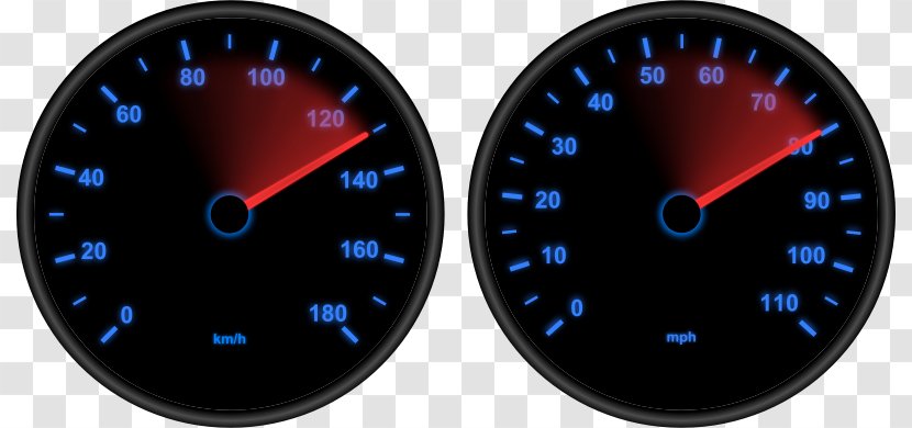 Sports Car Motor Vehicle Speedometers Clip Art - Hardware - Odometer Transparent PNG