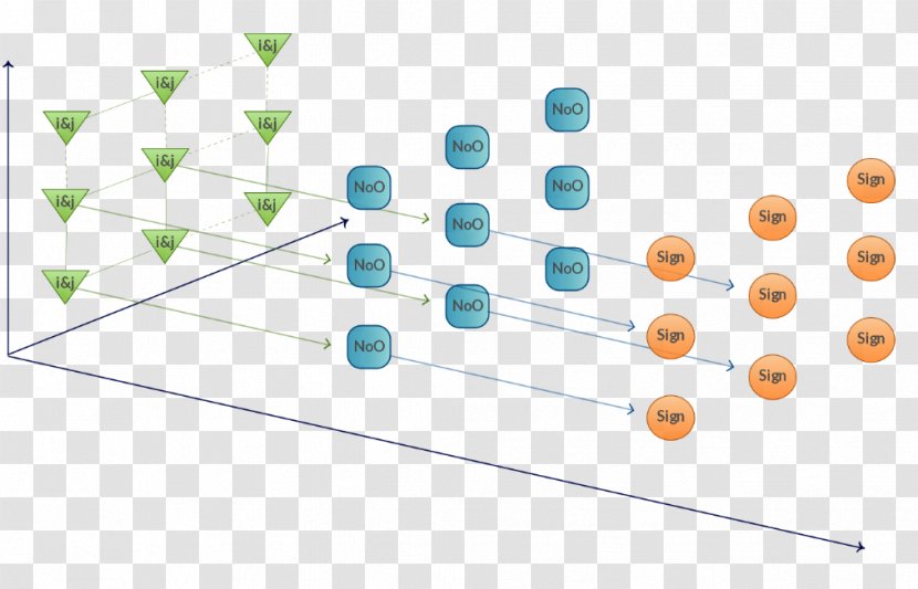 Material Line Angle - Microsoft Azure Transparent PNG