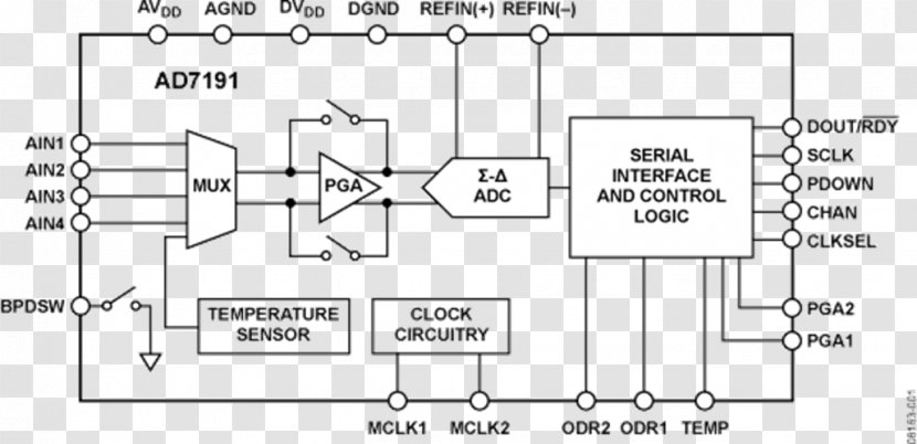 Integrated Circuits & Chips Electronic Circuit Datasheet Lead Analog Devices Transparent PNG