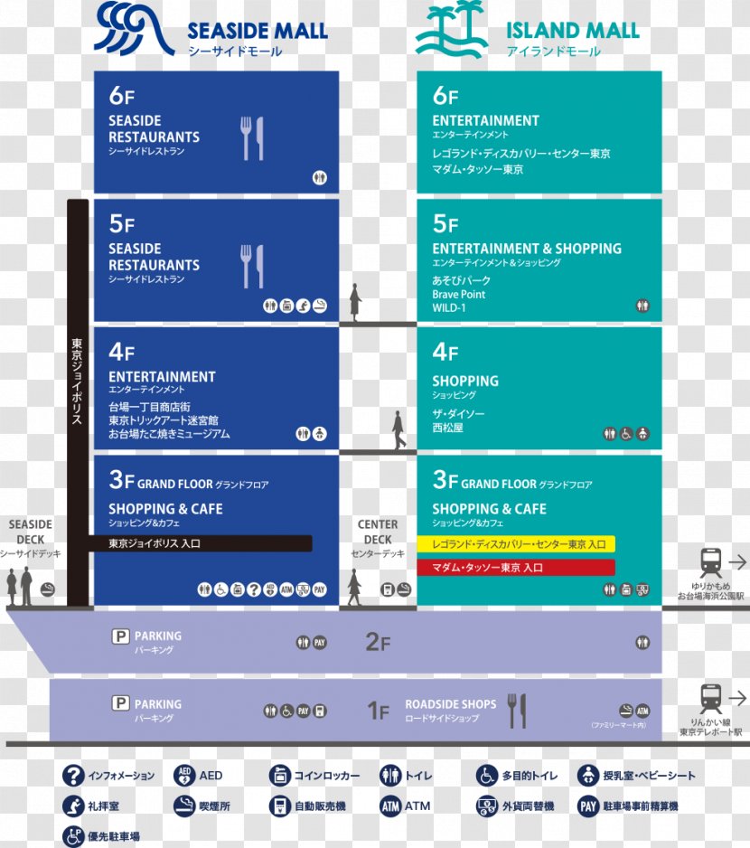 DECKS Tokyo Beach Shopping Centre Computer Program Talart 高田馬場AREA - Software - 0091 Transparent PNG