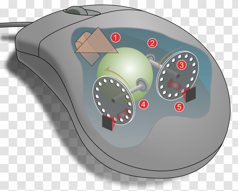 Computer Mouse Wiring Diagram Optical Sensor - Hardware Transparent PNG