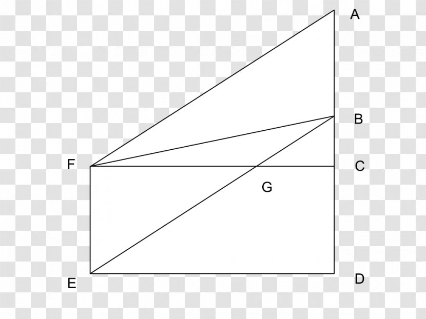 Triangle Point Diagram - Area Transparent PNG