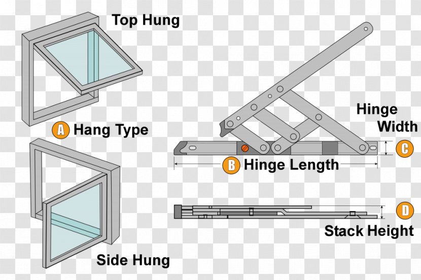 Window Hinge Insulated Glazing Fire Escape - Polyvinyl Chloride Transparent PNG